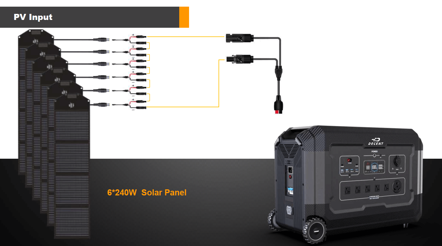 MP5000 - 5000W Portable Power Station