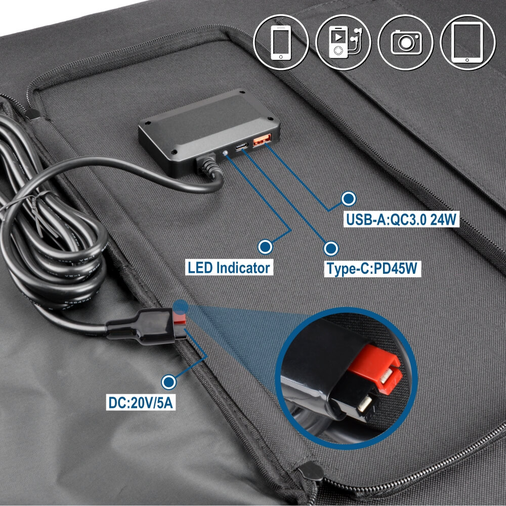 Portable Solar Panel