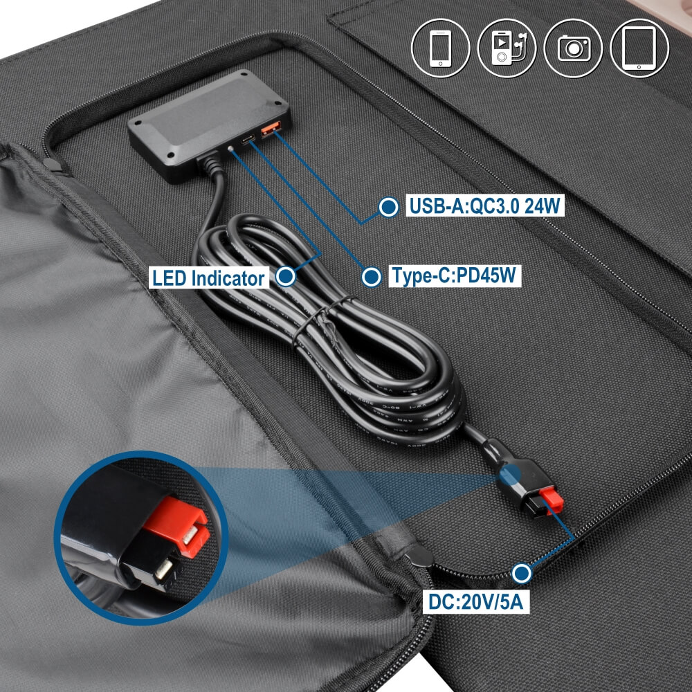 Portable Solar Panel